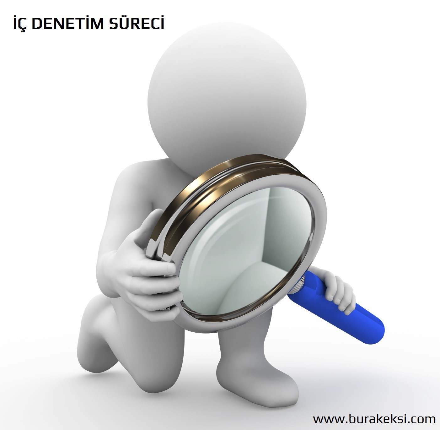 ic-denetim-sureci