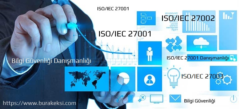 ISO 27001 Danismanligi
